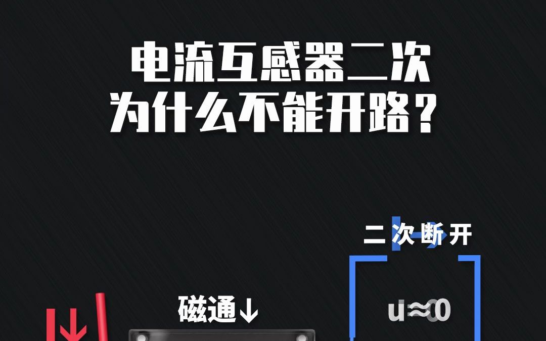 电流互感器二次为什么不能开路?哔哩哔哩bilibili