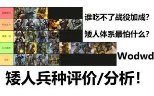 Download Video: 矮人兵种评价/分析！谁吃不了战役加成？矮人体系最怕什么？