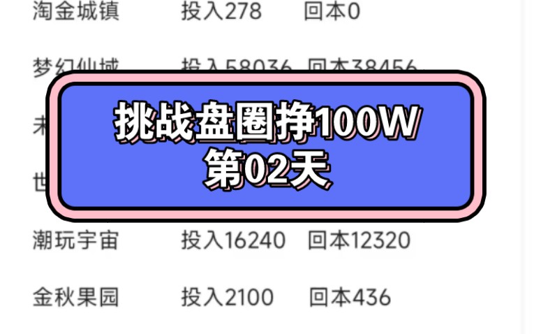 [图]第02天，进度条-3.6146%，搞了个新盘子加油蛙，感觉还不错，今天回本三百多，百万指日可待