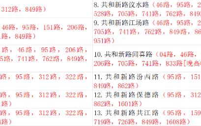 上海公交849路线路信息2