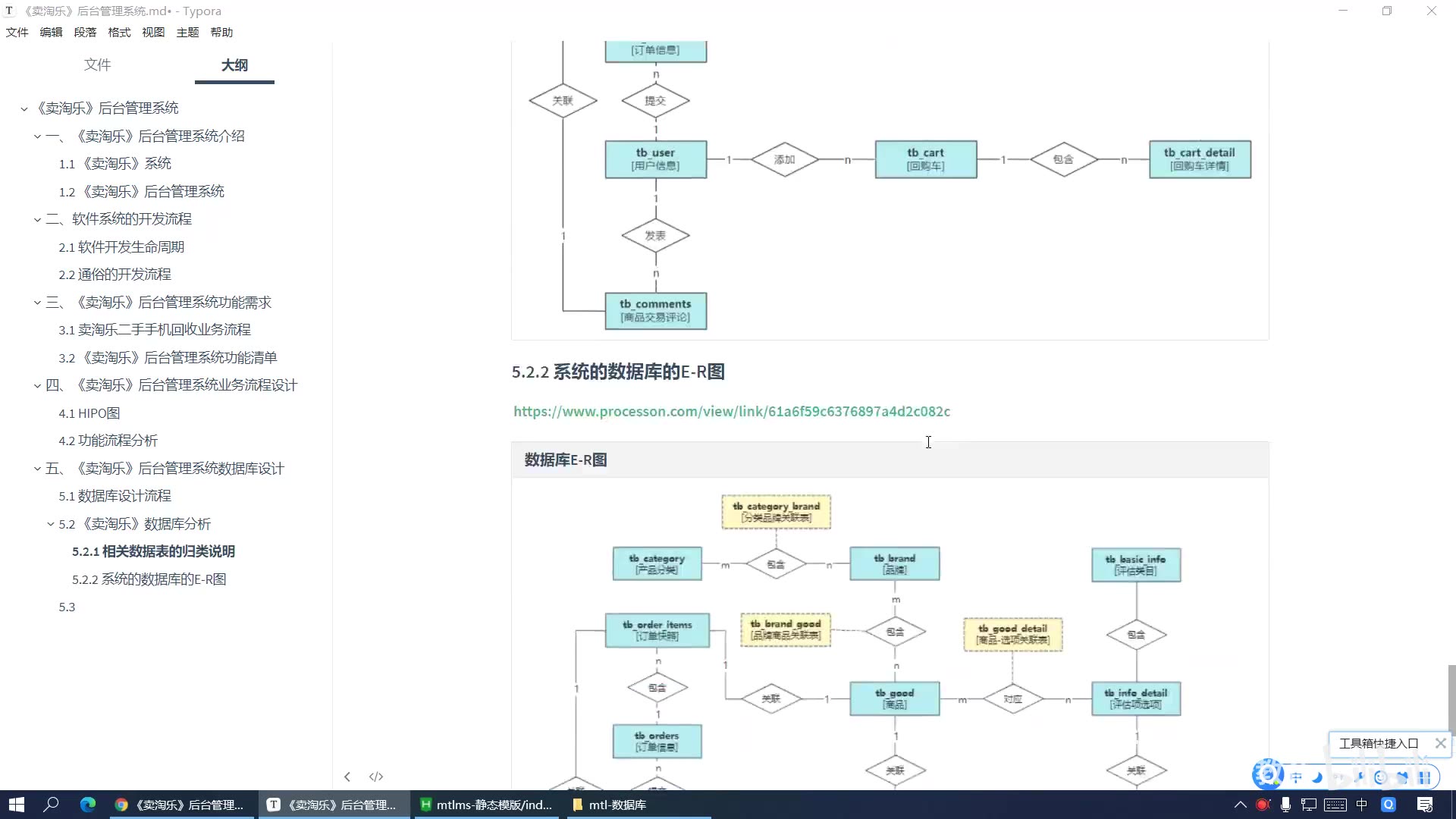 2022JavaWeb项目《卖淘乐后台管理系统》哔哩哔哩bilibili