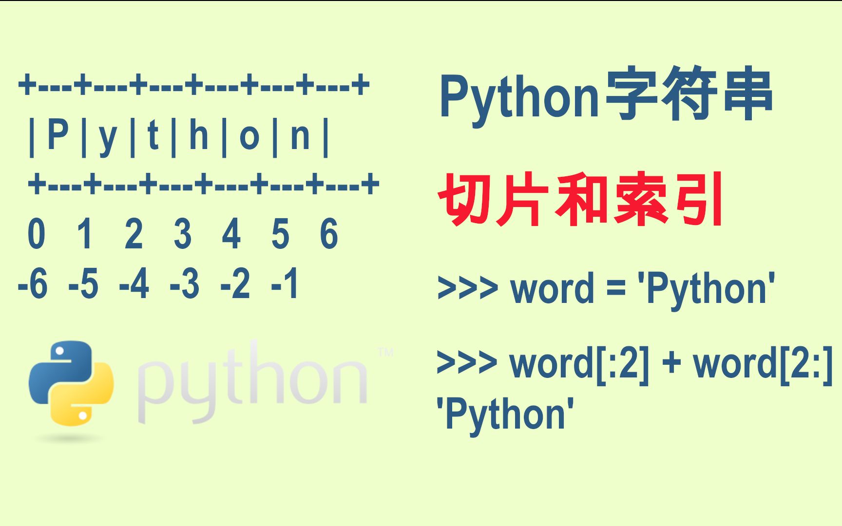 Python计算器:数字和字符串哔哩哔哩bilibili