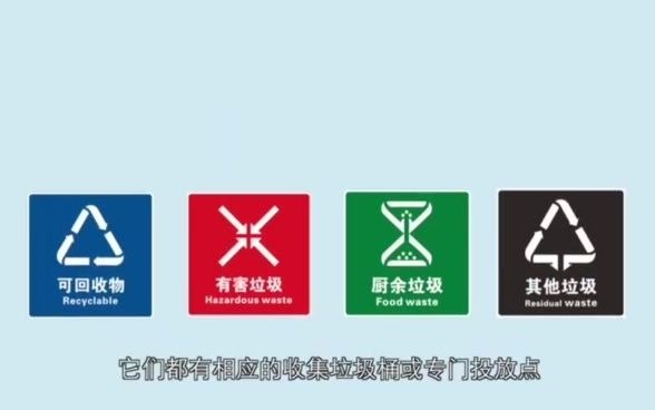 为了明年的垃圾分类顺利进行,珠海市特意制作垃圾分类指引给大家哔哩哔哩bilibili