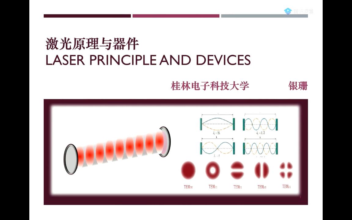 [图]激光原理与器件2.1-2.2