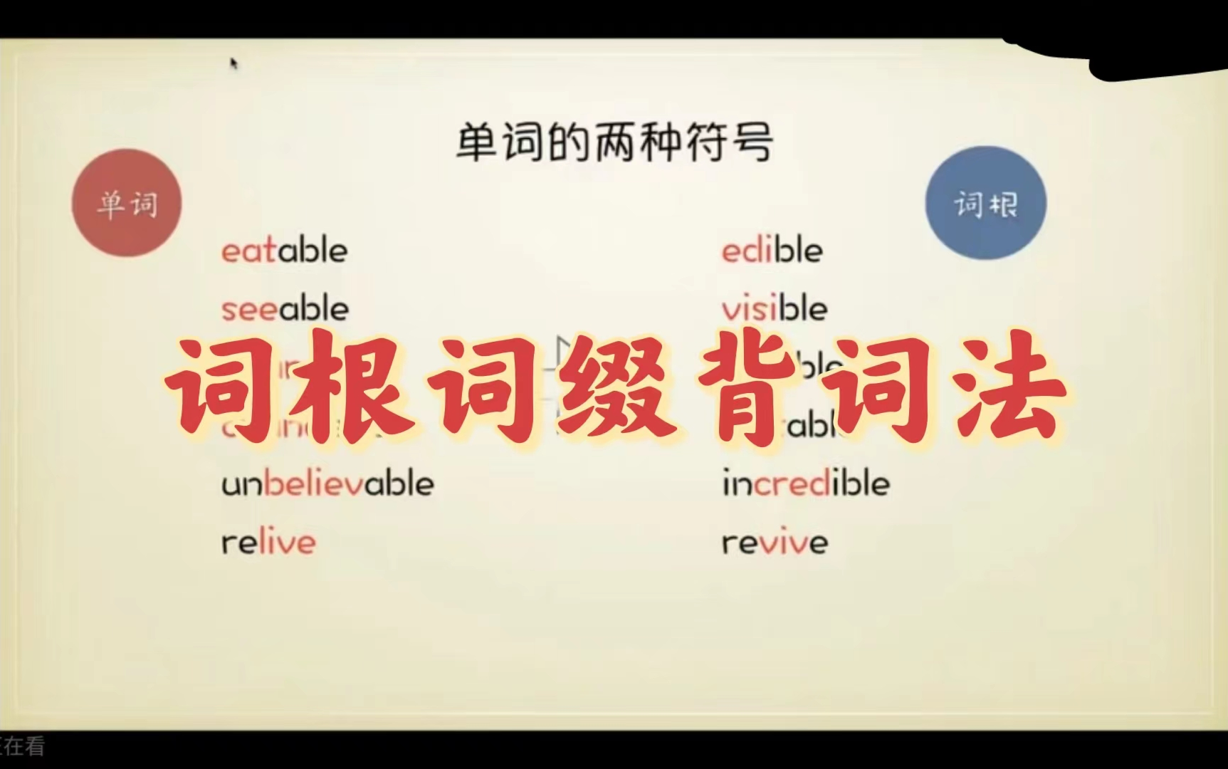 全网独有ACE三剑客速记背单词81集【解词词源故事+宗教神话+词根词缀】之《解词之词源故事》30集哔哩哔哩bilibili