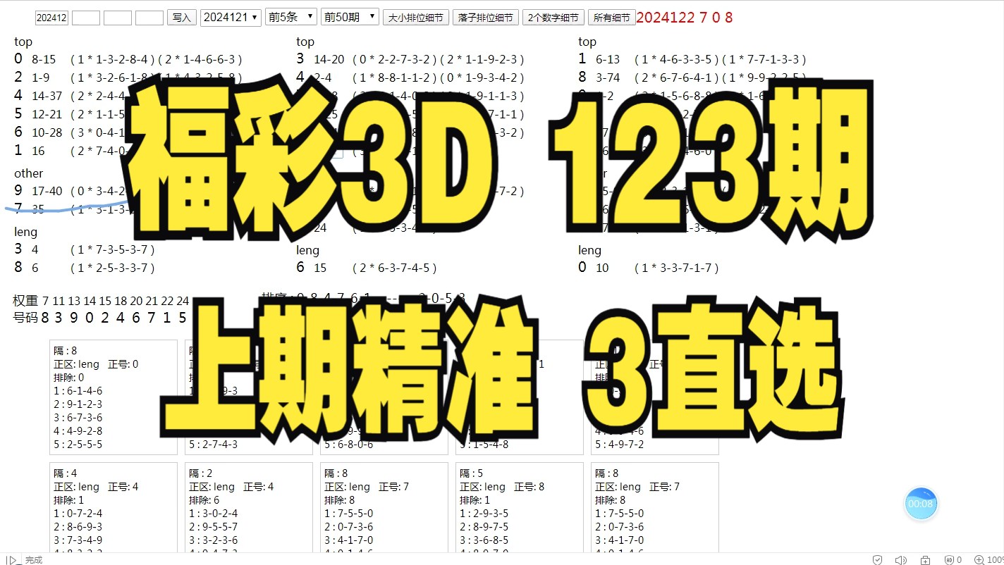 福彩3D第2024123期数据分析哔哩哔哩bilibili