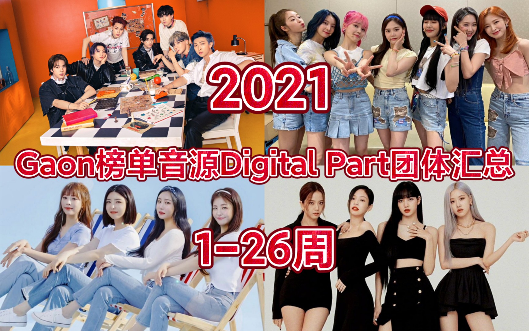 【数据向】年中总结4,2021年Gaon榜单音源Digital Part团体汇总 126周【半年汇总】哔哩哔哩bilibili