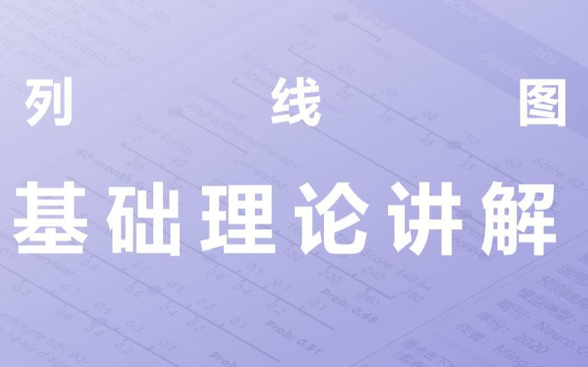 [图]【纯干货】医学列线图 基础理论讲解