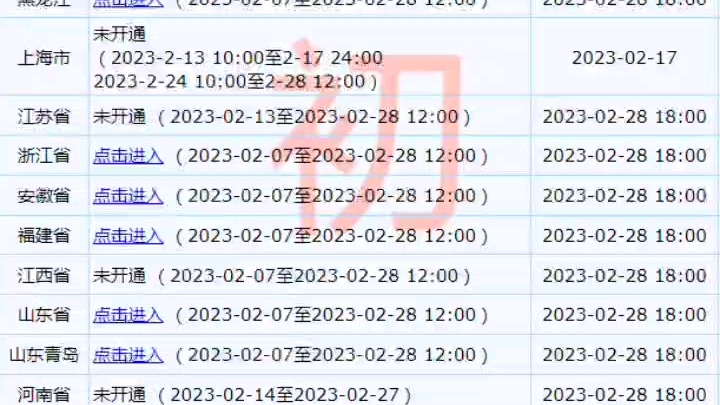 今天开始报名,各地2023初级会计报名入口开通时间汇总,附初级会计备考笔记哔哩哔哩bilibili