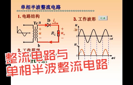 电子技术进阶:什么是整流电路?什么是单相半波整流电路?哔哩哔哩bilibili