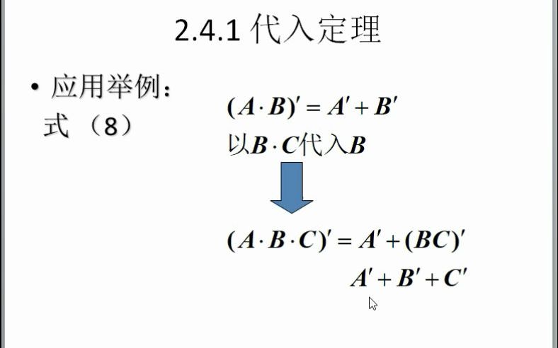 [图]数字电路（5）逻辑公式的证明方法