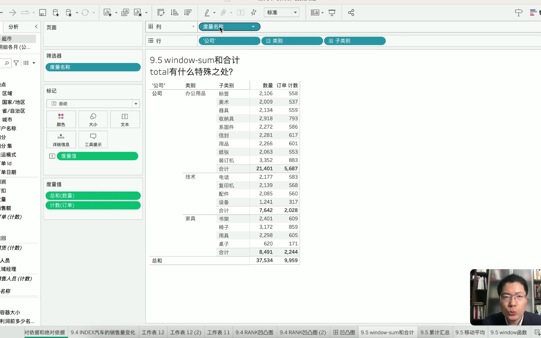 最重要的Tableau表计算:WINDOW类函数哔哩哔哩bilibili