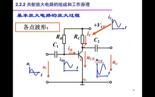 Télécharger la video: 基本共射放大电路及其分析方法