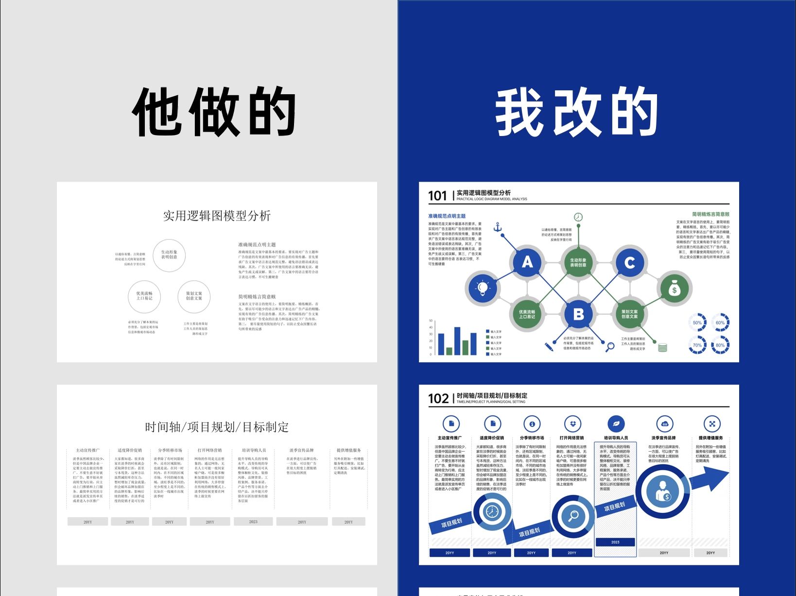 汇报新选择,PPT模板省时又省心!哔哩哔哩bilibili