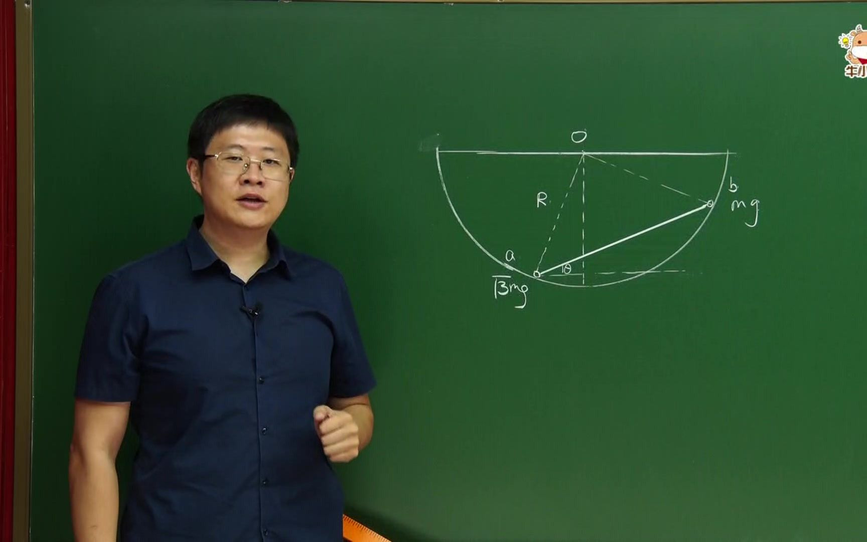 【王文博物理】当轻杆遇见半球面,要怎么做受力分析呢?(难度黄金级)来对对答案哔哩哔哩bilibili