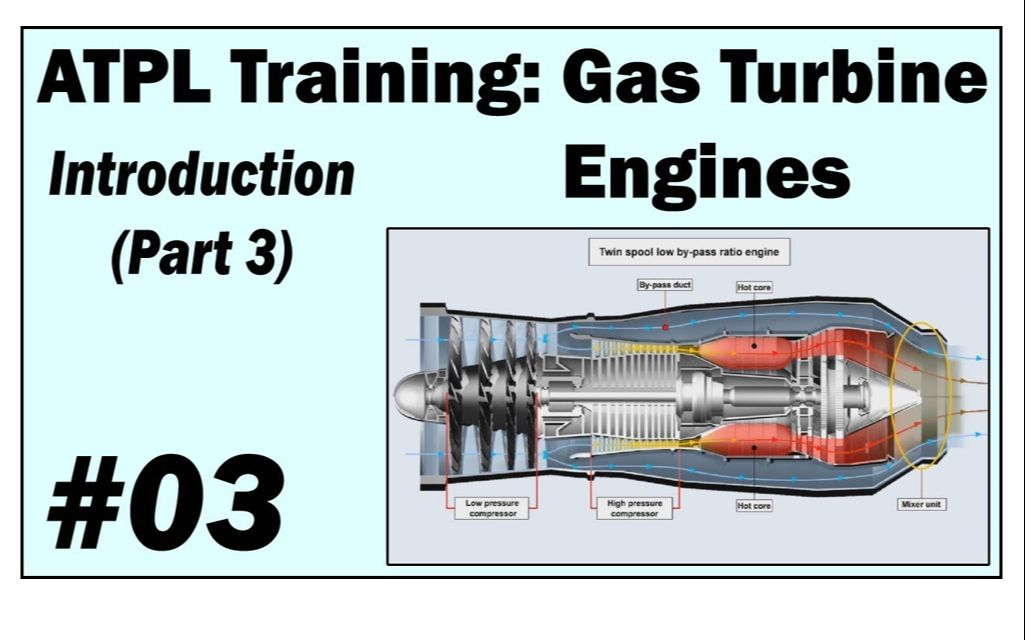【航空发动机】入门ⷧ𛋨三)哔哩哔哩bilibili