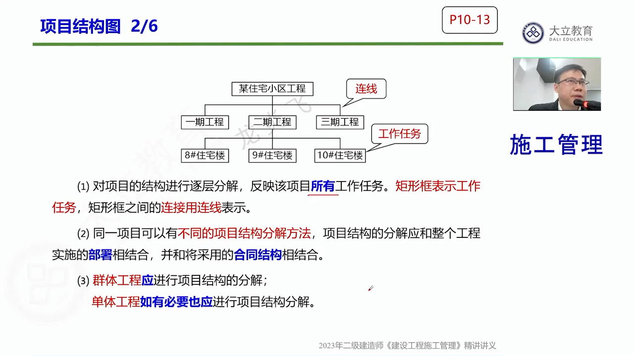 二建管理-2.施工管理1-龍炎飛