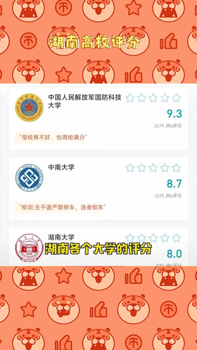 虎扑湖南高校评分哔哩哔哩bilibili