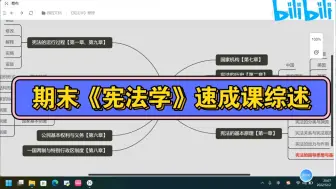 Download Video: 马工程《宪法学》期末复习速成课！