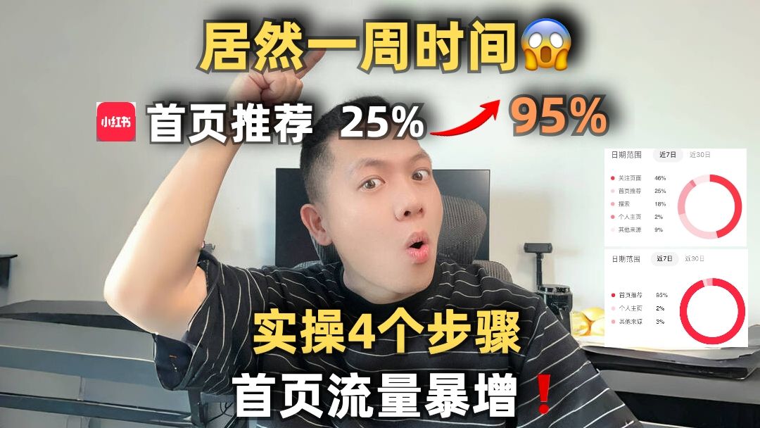 绝了这4个步骤㊙️首页推荐从25%到95%哔哩哔哩bilibili