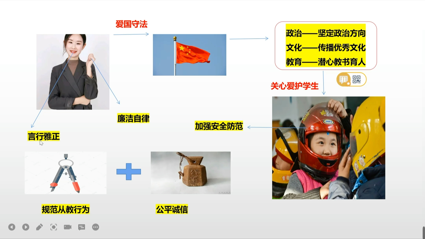 [图]快速记忆《中小学教师职业行为十项准则》