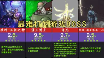 最难打的游戏BOSS评分排行【虎扑】