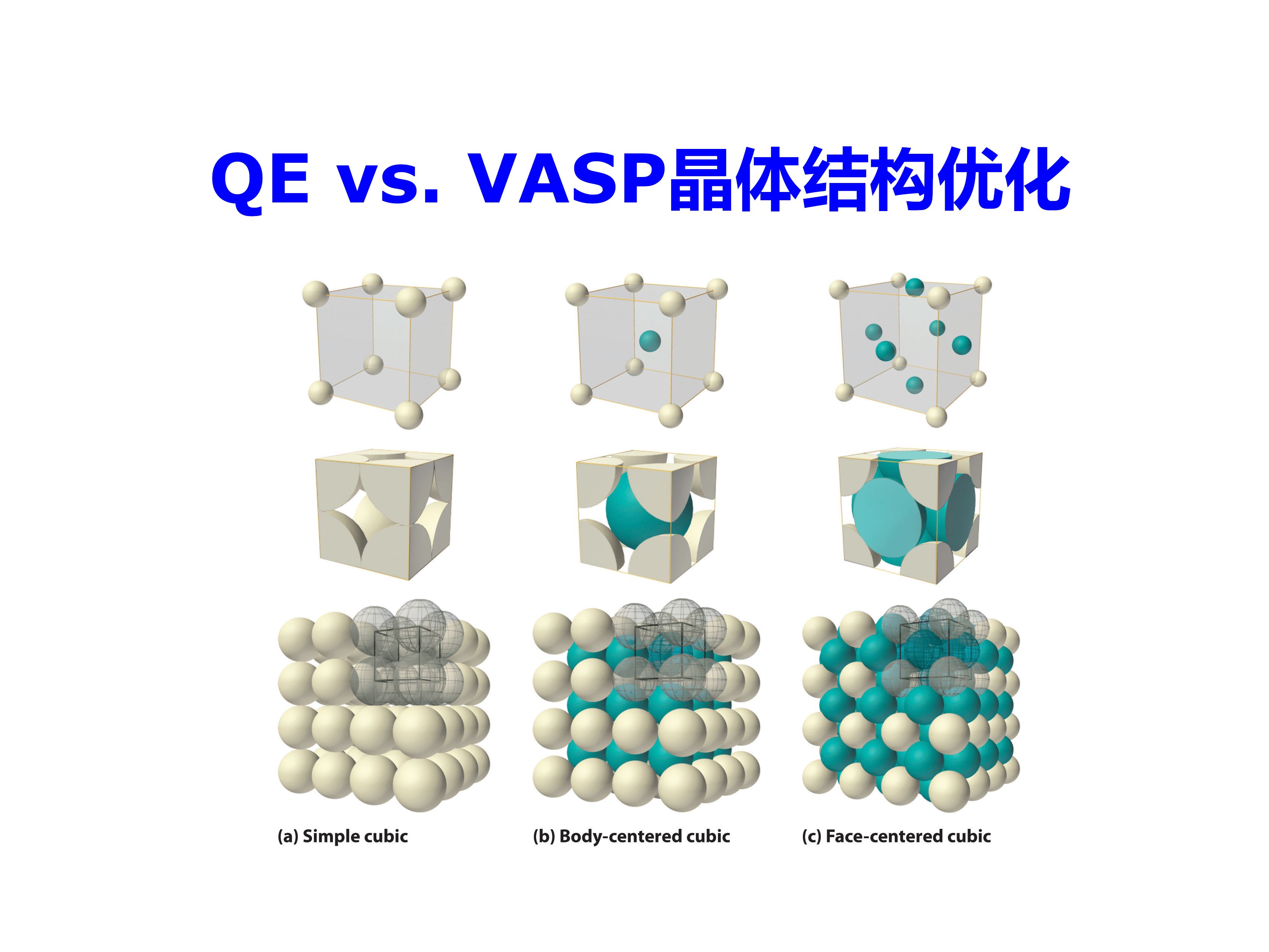 QE vs. VASP晶体结构优化 | 【华算科技朱老师讲DFTQE】哔哩哔哩bilibili