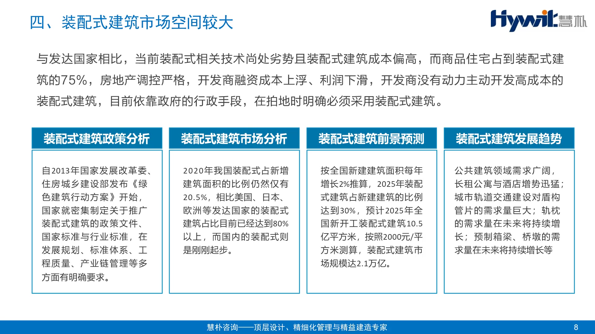 [图]《建筑企业总经理管理手册-建筑业市场发展趋势分析2022》