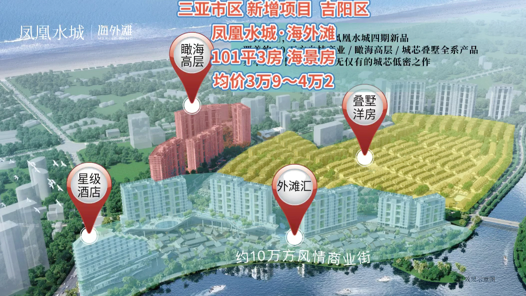 三亚市区 新增项目 吉阳区凤凰水城ⷦ𕷥䖦𛩱01平3房 海景房均价3万9~4万2哔哩哔哩bilibili