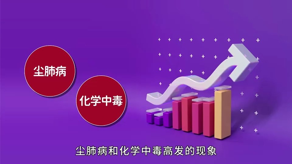 职业健康宣传培训视频