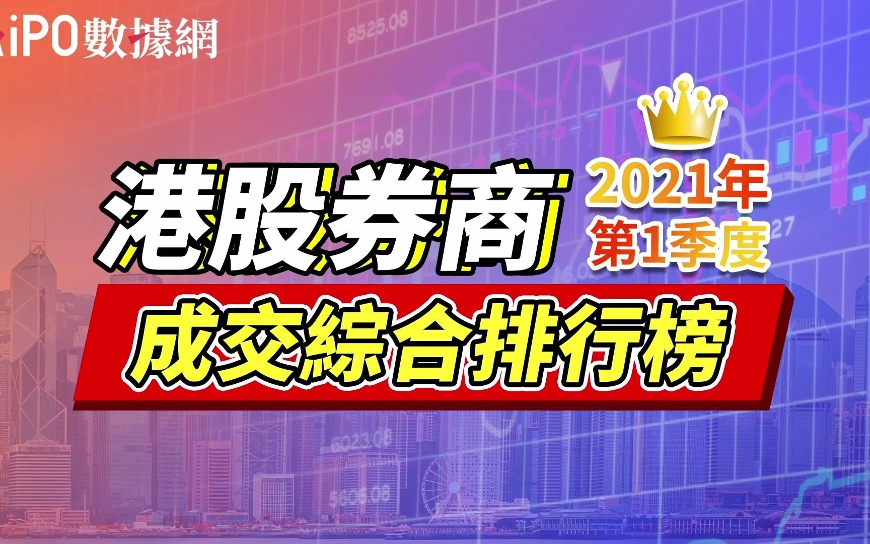 2021年第一季度港股券商综合排行,看看是否榜上有名哔哩哔哩bilibili