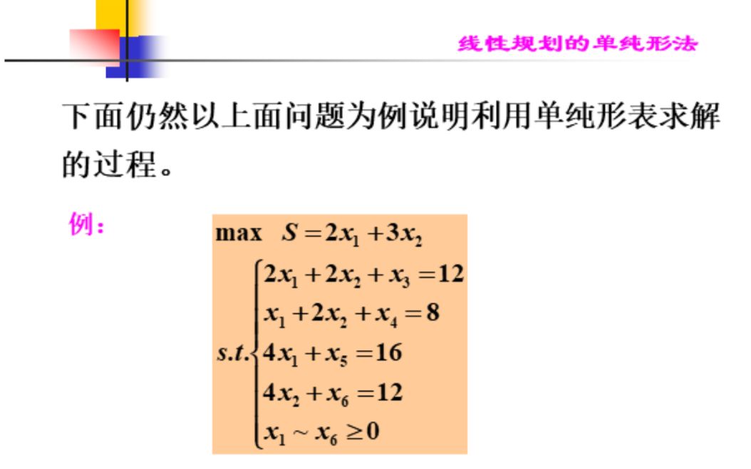 最优化方法  单纯形法哔哩哔哩bilibili