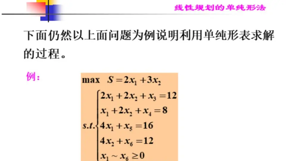 约束优化算法的实现与应用实战
