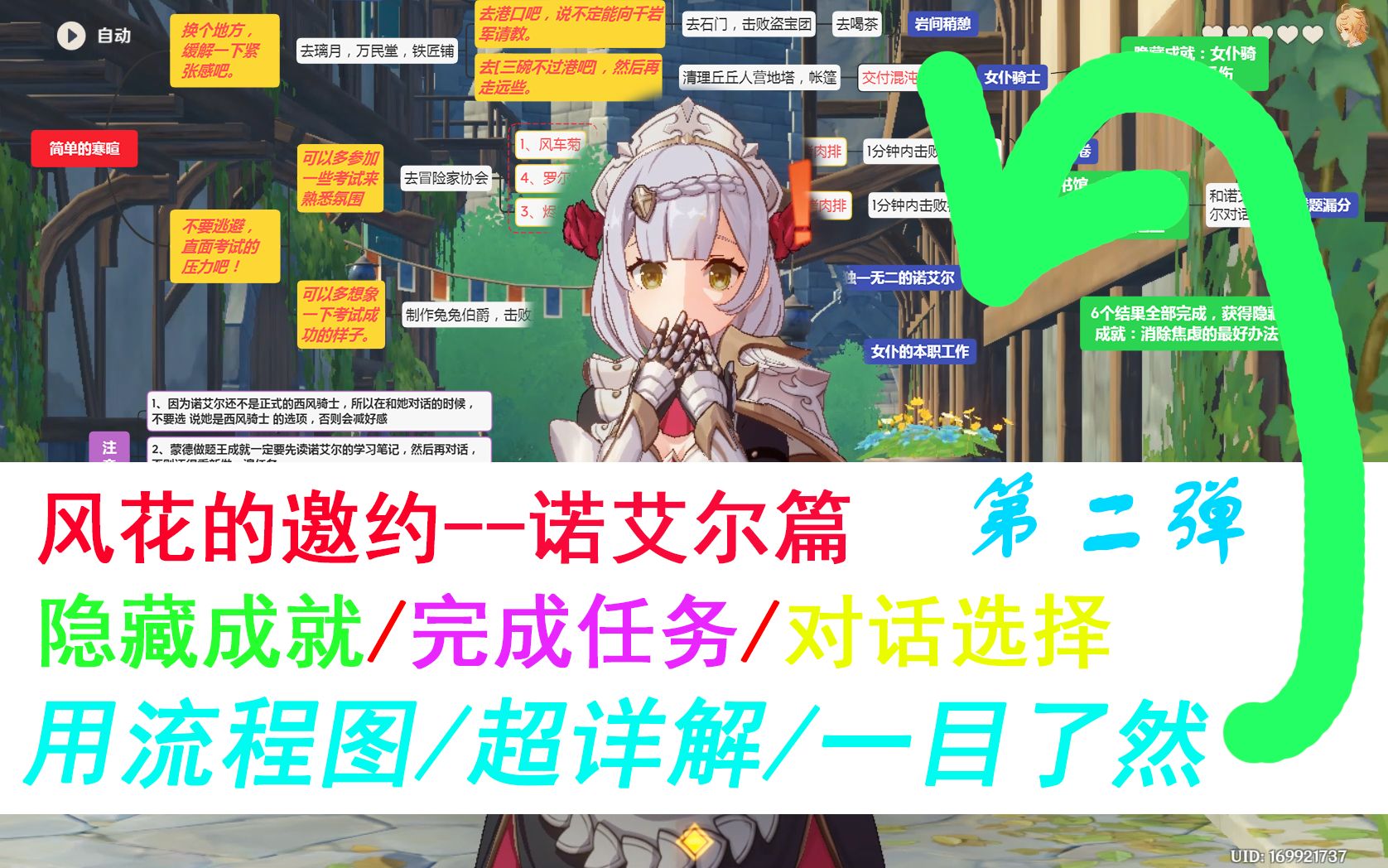 【原神】诺艾尔邀约第二弹 成就 流程图超详细 一目了然讲解,邀约任务