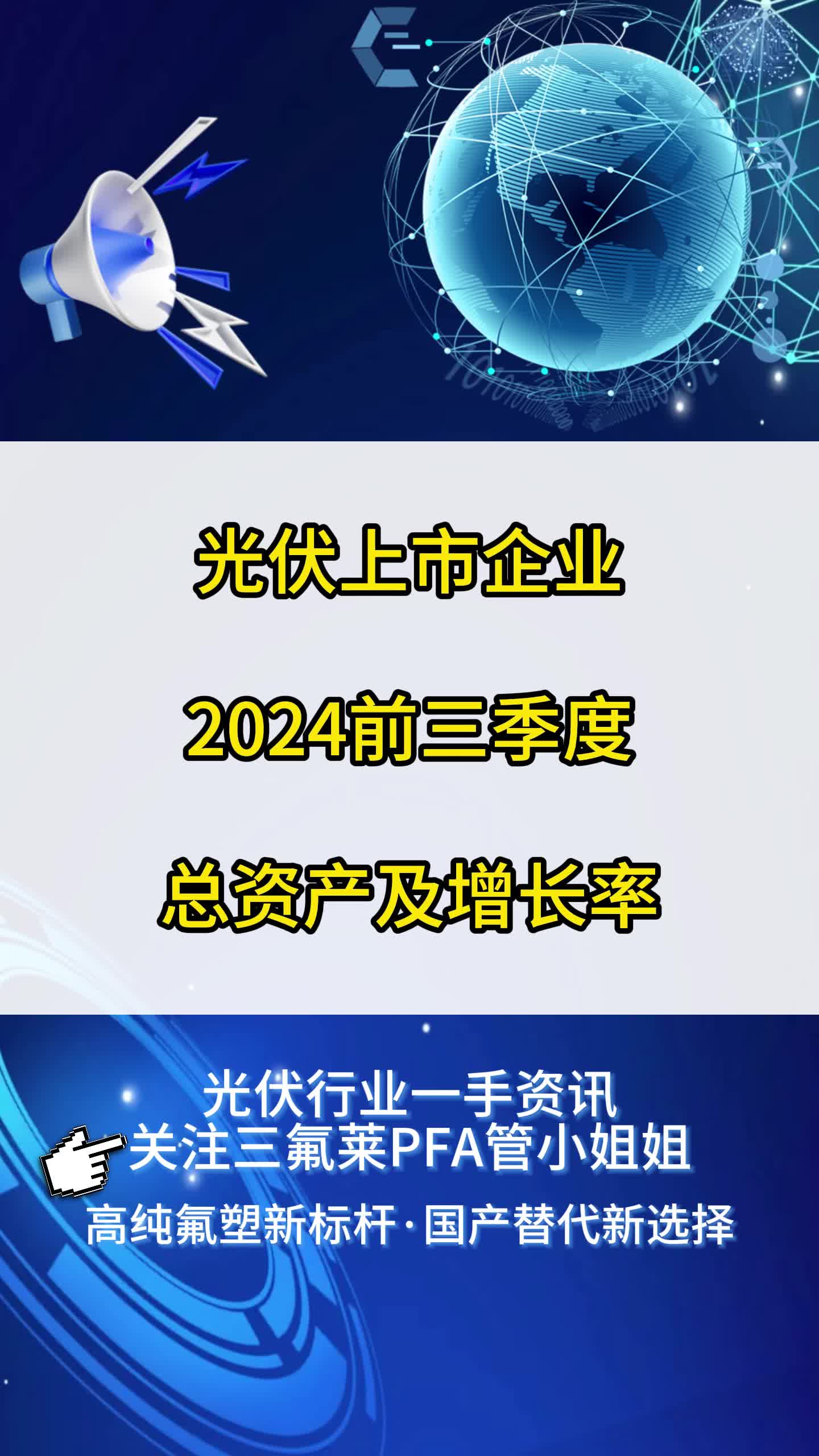 光伏上市企业2024前三季度总资产及增长率哔哩哔哩bilibili