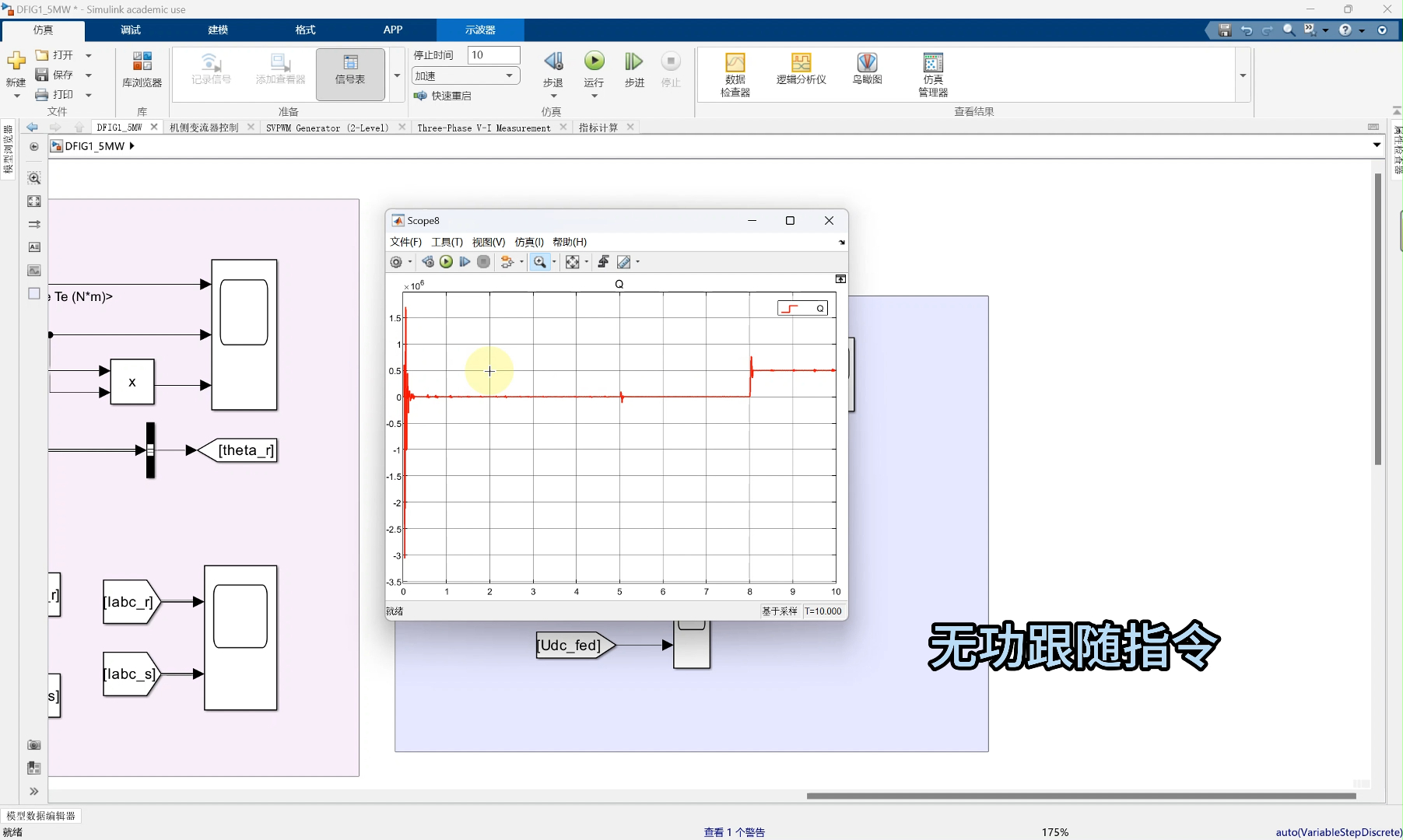 1.5MW双馈风力发电机系统仿真,背靠背PWM变流器,基于定子电压定向的矢量控制,锁相环获取电网频率跟网型控制哔哩哔哩bilibili