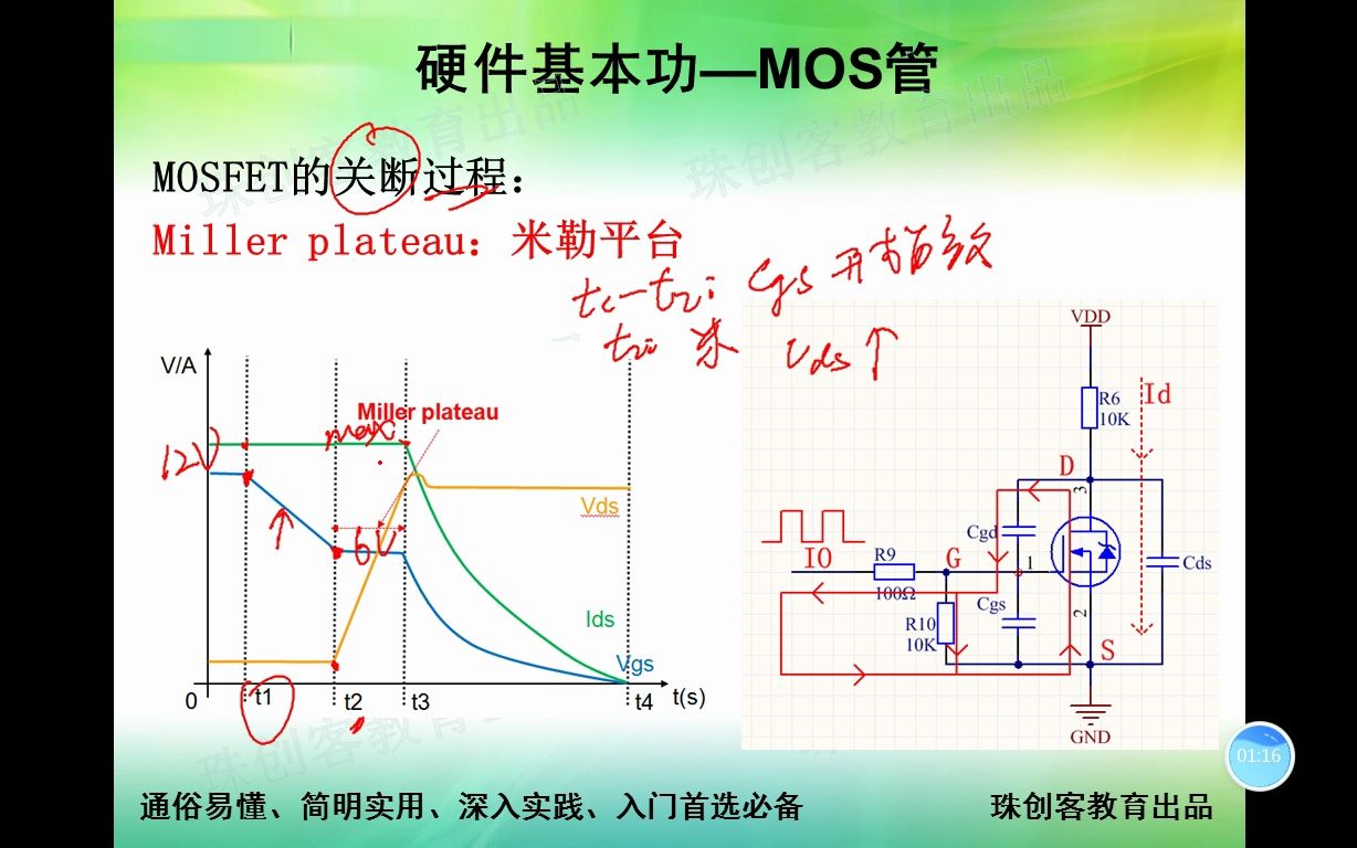 硬件基本功68MOS关断过程米勒平台哔哩哔哩bilibili