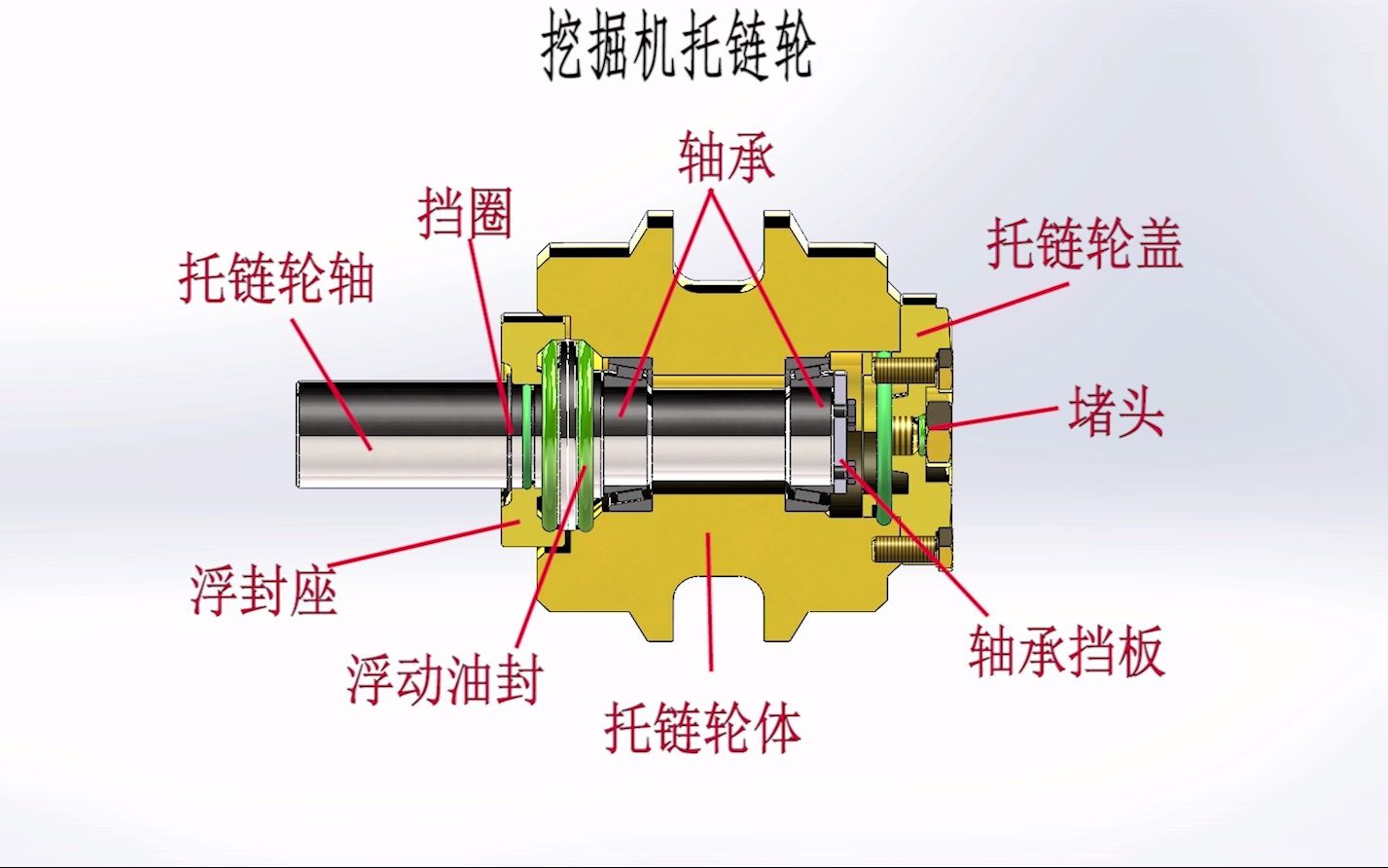 挖掘机托链轮内部结构,3D动画直观演示哔哩哔哩bilibili