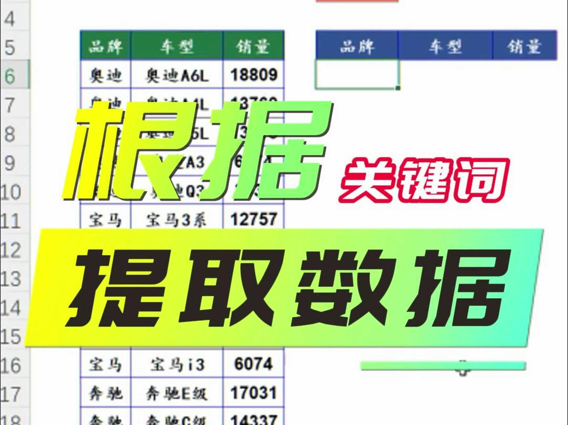 课题的关键词怎么提取_课题的关键词怎么提取到论文上（课题关键词怎么选）