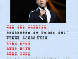 有声播音配音练习：撒贝宁诗画中国第四期开场白