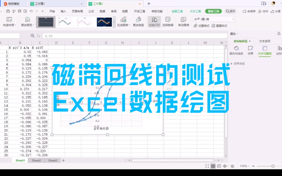 磁滞回线的测试 数据在WPS Excel中的绘图哔哩哔哩bilibili