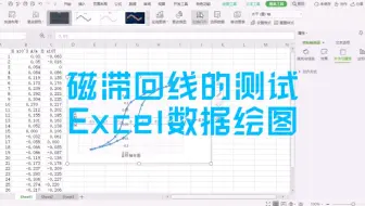 磁滞回线的测试 数据在WPS Excel中的绘图