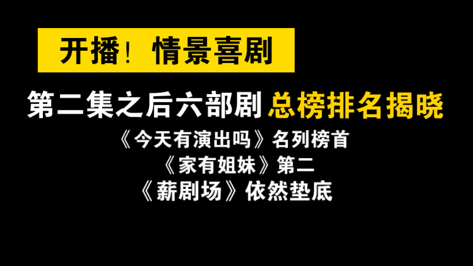 [图]【开播！情景喜剧】剧目评分 第四谈：第二集之后六部剧总榜排名揭晓，《今天有演出吗》名列榜首，《家有姐妹》第二，《薪剧场》依然垫底