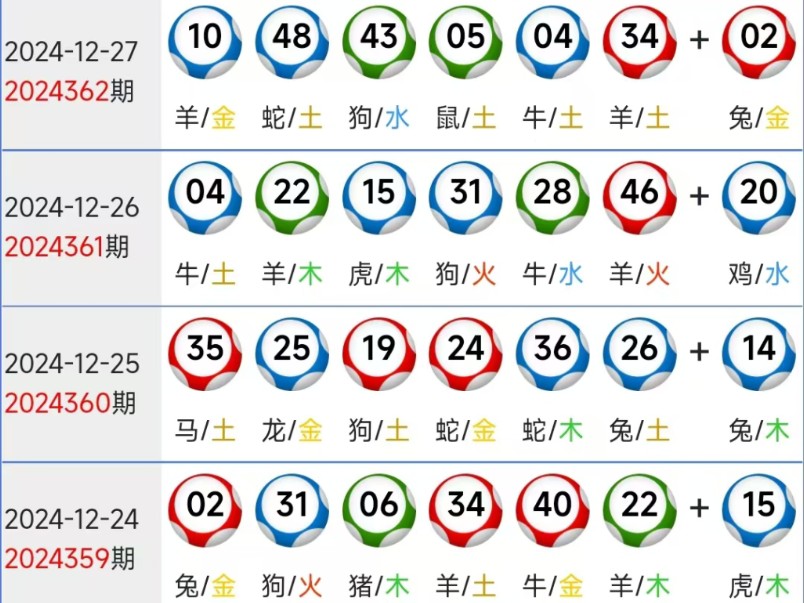 (澳门今日猛料)新六合363天动物出勤哔哩哔哩bilibili