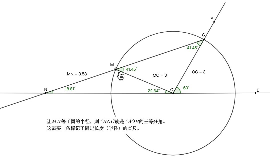 几何学院:三等分角(阿基米德)哔哩哔哩bilibili