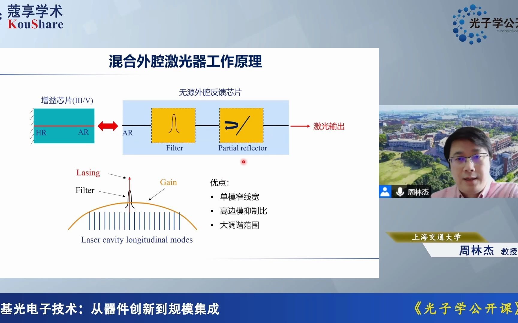 [图]硅基光电子技术：从器件创新到规模集成--上海交大_周林杰