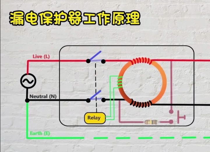 漏电保护器原理哔哩哔哩bilibili