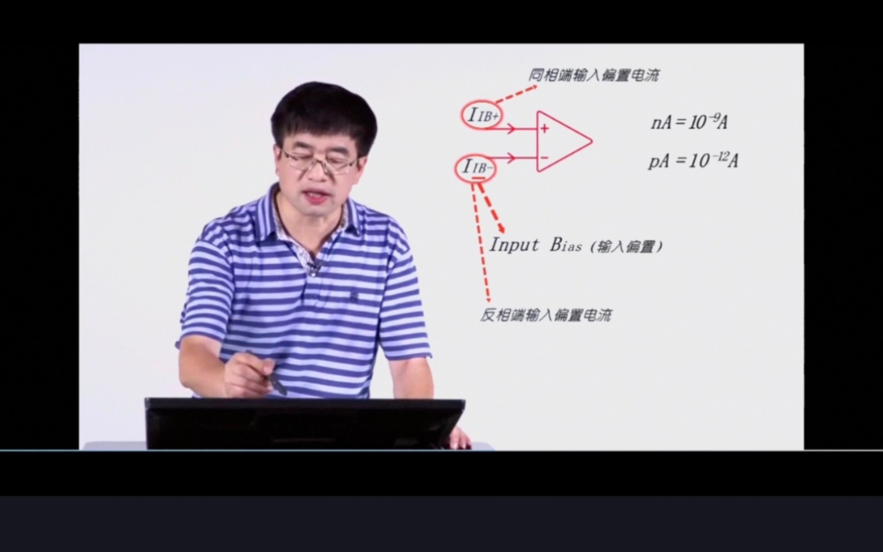 6.6 直流偏置问题 6.61 输入偏置电流及其失调哔哩哔哩bilibili