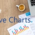 【转载】- 1  Live Chart in Windows Forms App