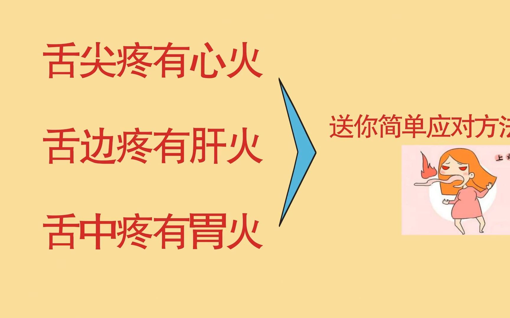 [图]舌尖疼有心火、舌边疼有肝火、舌中疼有胃火，送你简单应对方法